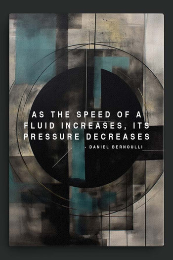 Bernoulli's Principle
